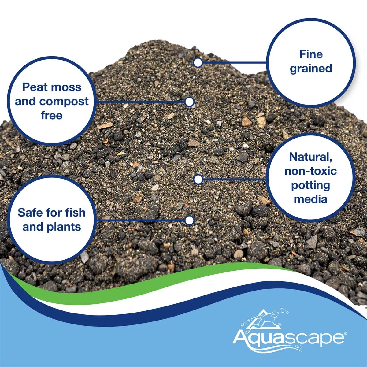 Pond Plant Potting Media - Image 3