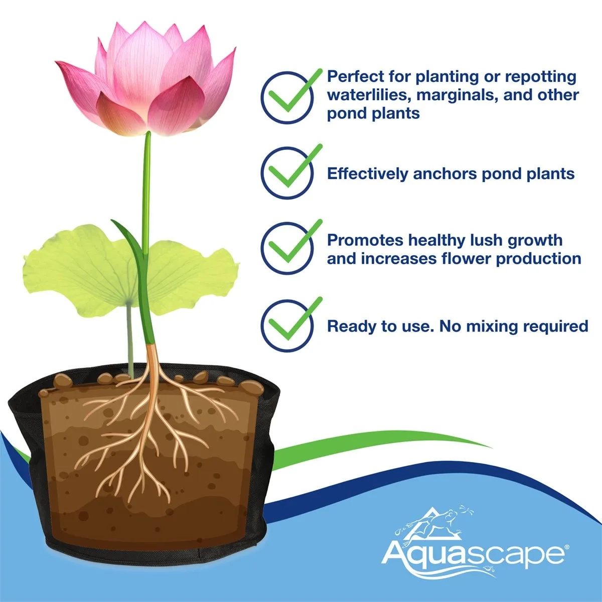 Pond Plant Potting Media - Image 4